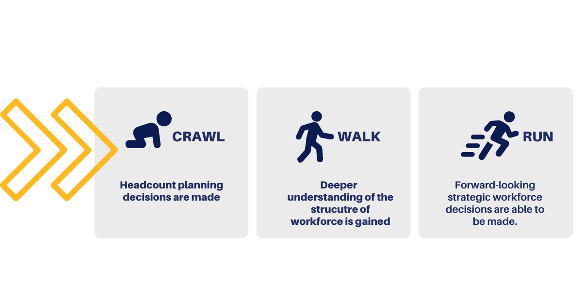 Adaptable Workforce Series Part 1 Workday - Premium Landscape Picture Gallery - HD